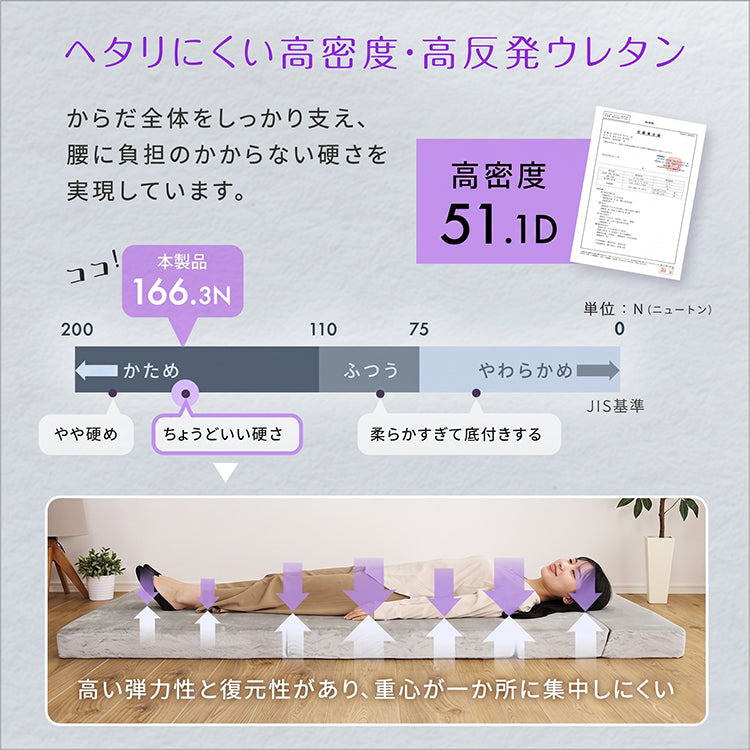 4 Ｗay　折りたたみソファマットレス　ダブル　【Tatin-タタン-】SH-07-DSM