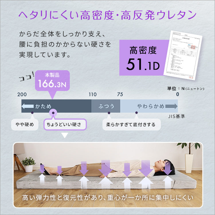 4 Ｗay　折りたたみソファマットレス　セミダブル　【Tatin-タタン-】SH-07-SDSM