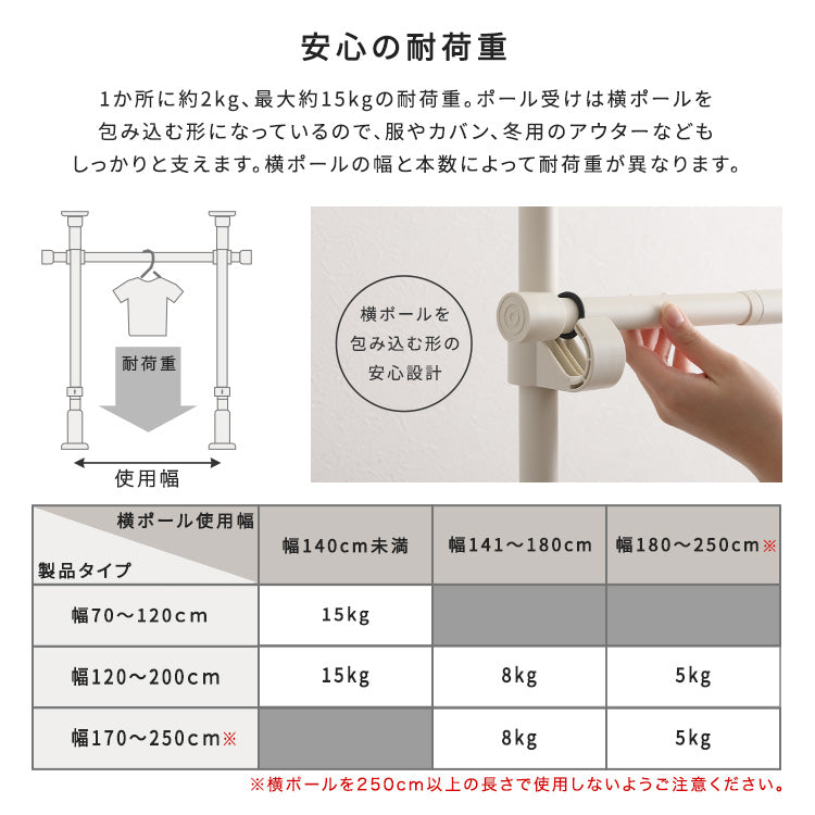つっぱりハンガーラック　１段　幅250cm
